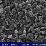 Artificial Graphite High Energy Density Landt Instruments