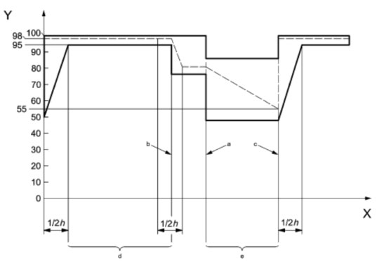 Walk-in High and Low Temperature and Humidity Test Chamber 2 Walk-in High and Low Temperature and Humidity Test Chamber