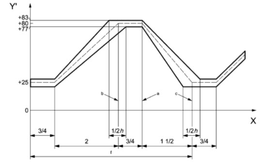Walk-in High and Low Temperature and Humidity Test Chamber 3 20250606172812 867548633