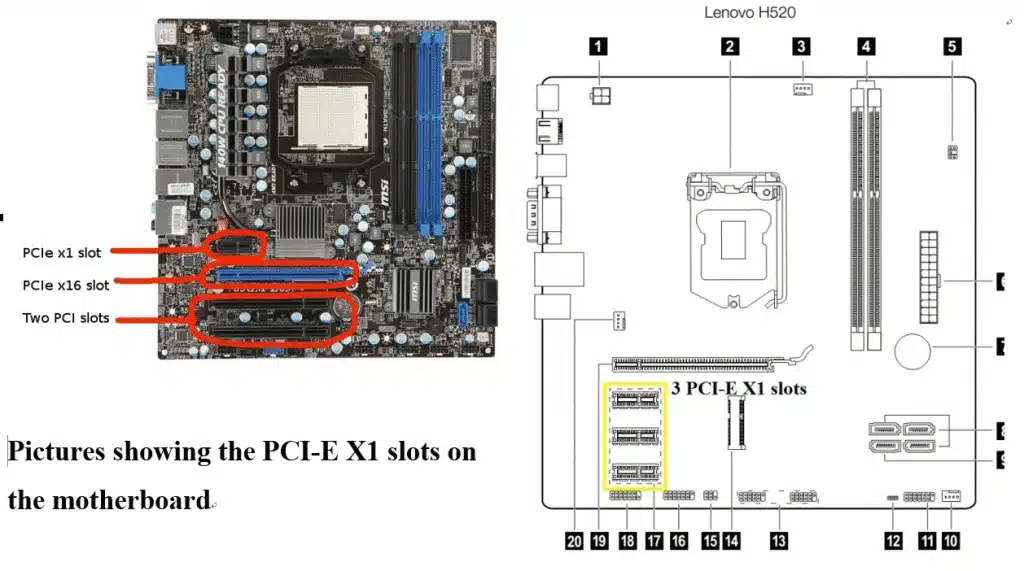 PCI e X1 slots on the motherboard of desktop computers