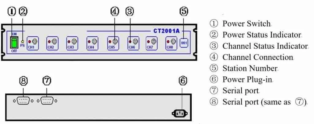 front and rear views of the battery tester.jpg